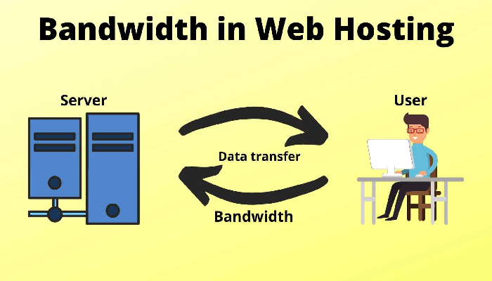 Why Is Bandwidth Important